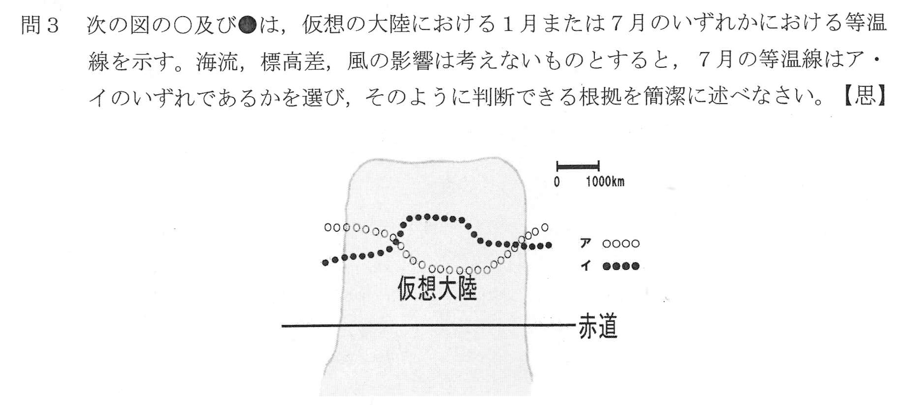 仮想大陸の等温線