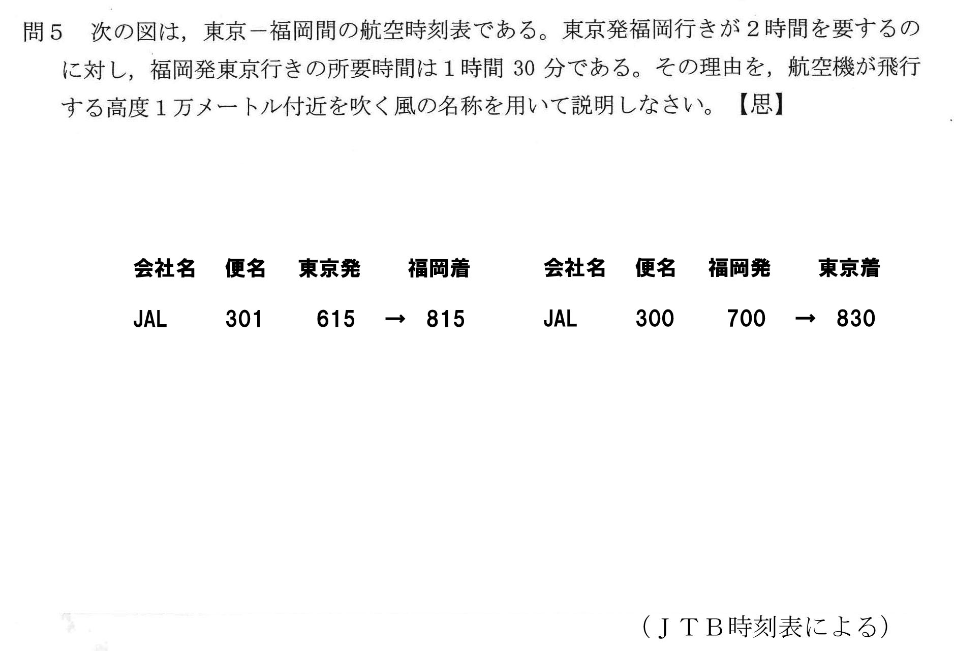 東京福岡間の航空時刻表1