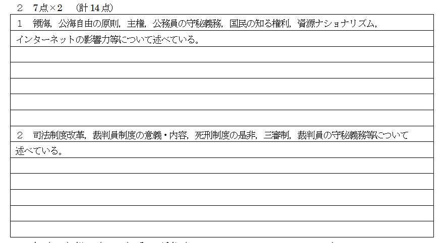 領海侵犯，裁判員裁判についての想定解答例