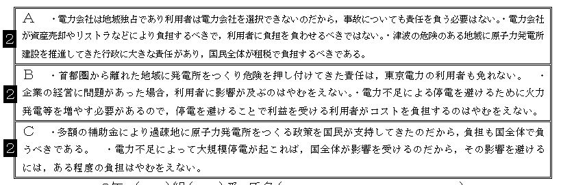 電力料金値上げの可能性についての意見の想定解答例